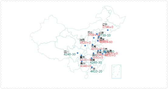 鋼筋連接套筒的價(jià)格受哪些因素影響？