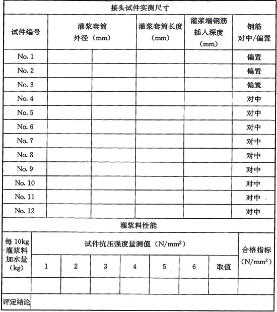 鋼筋套筒連接規(guī)范標(biāo)準(zhǔn)JGJ355-2015鋼筋套筒灌漿連接應(yīng)用技術(shù)規(guī)程 [附條文說明在線下載]
